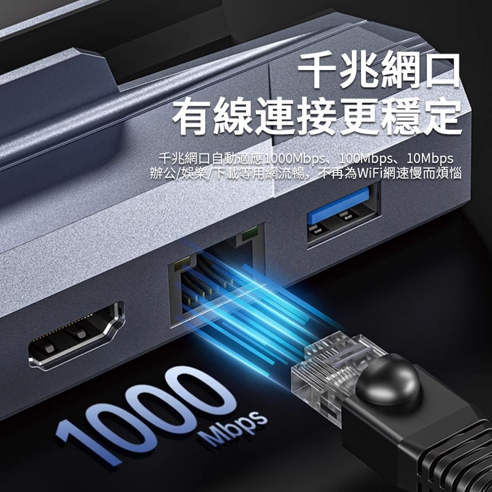 HADER 六合一 Type-C 多功能平板HUB轉接器 Switch轉HDTV轉接頭 平板支架 RJ45 PD充電底座