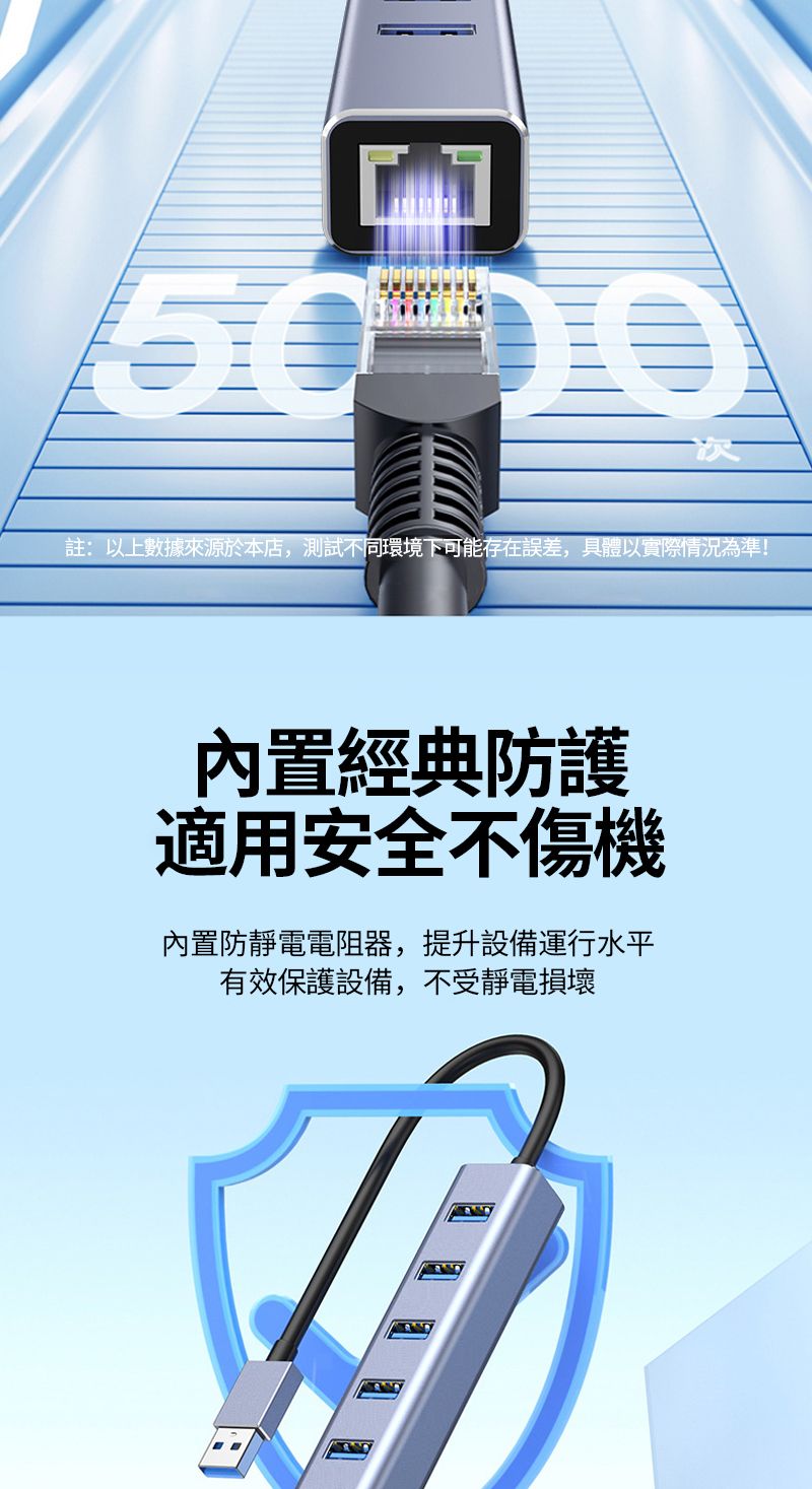 次註:以上數據來源於本店,測試不同環境下可能存在誤差,具體以實際情況為準!內置經典防護適用安全不傷機內置防靜電電阻器,提升設備運行水平有效保護設備,不受靜電損壞