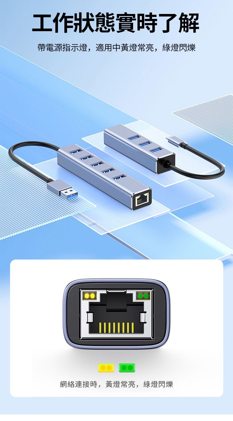 工作狀態實時了解帶電源指示燈,適用中黃燈常亮,綠燈閃爍網絡連接時,黃燈常亮,綠燈閃爍