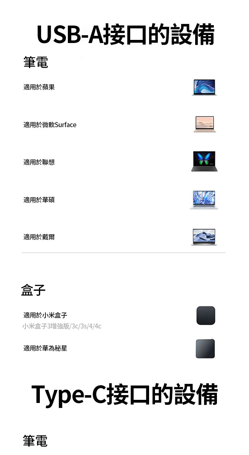 USB-A接口的設備筆電適用於蘋果適用於微軟Surface適用於聯想適用於華碩適用於戴爾盒子適用於小米盒子小米盒子3增強版/3c/3s/4/4c適用於華為秘星Type-C接口的設備筆電