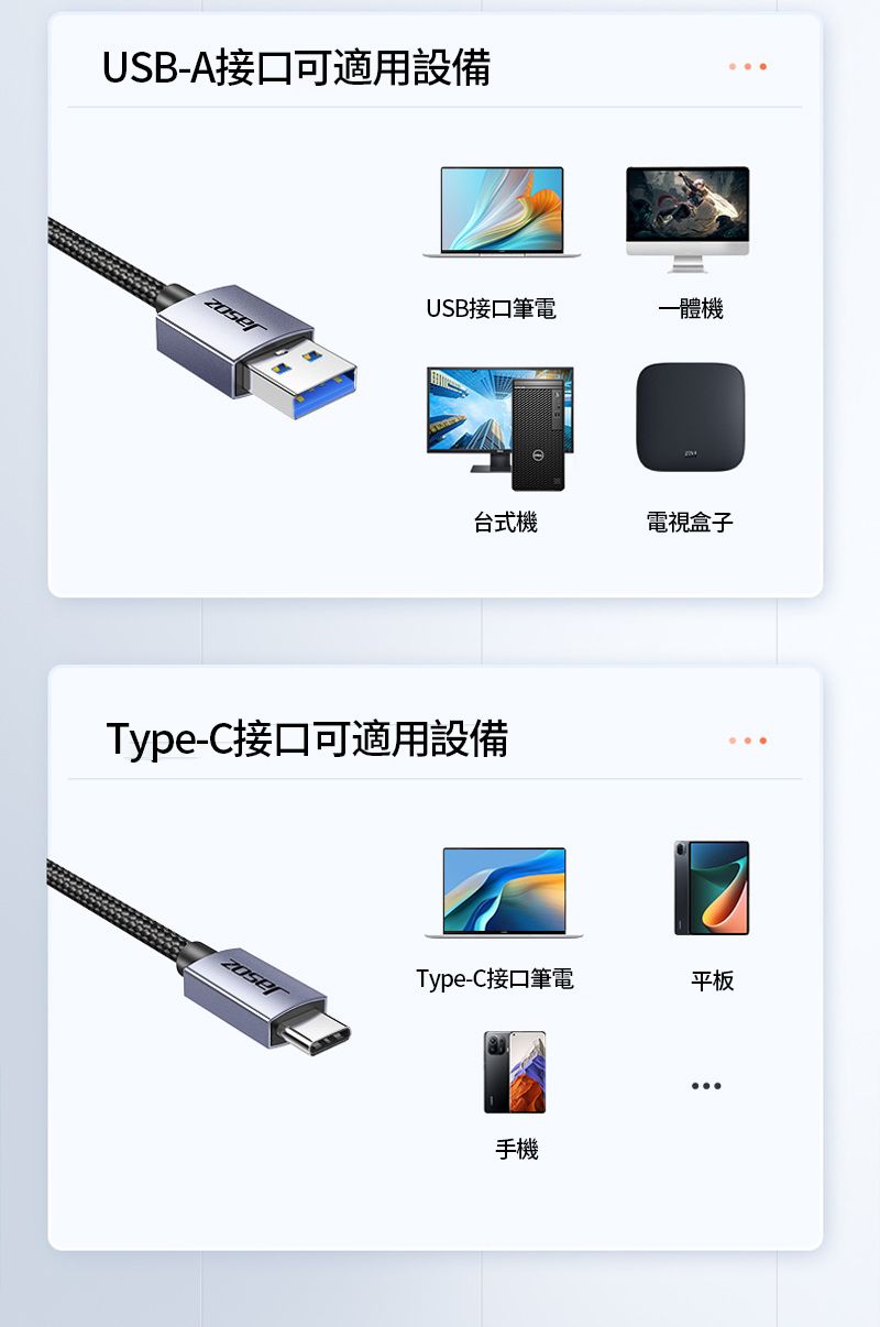 USB-A接口可適用設備USB接口筆電一體機台式機電視盒子Type-C接口可適用設備Type-C接口筆電手機平板