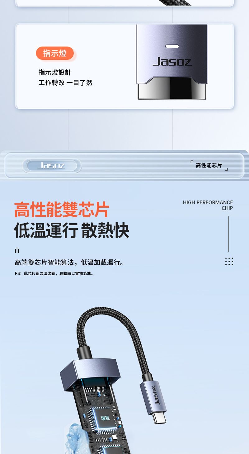 指示燈指示燈設計工作轉改一目了然JasozJasoz高性能雙芯片低溫運行 散熱快高端雙芯片智能算法,低溫加載運行。PS:此芯片圖為渲染圖,具體請以實物為準。瑞昱高性能芯片HIGH PERFORMANCECHIP