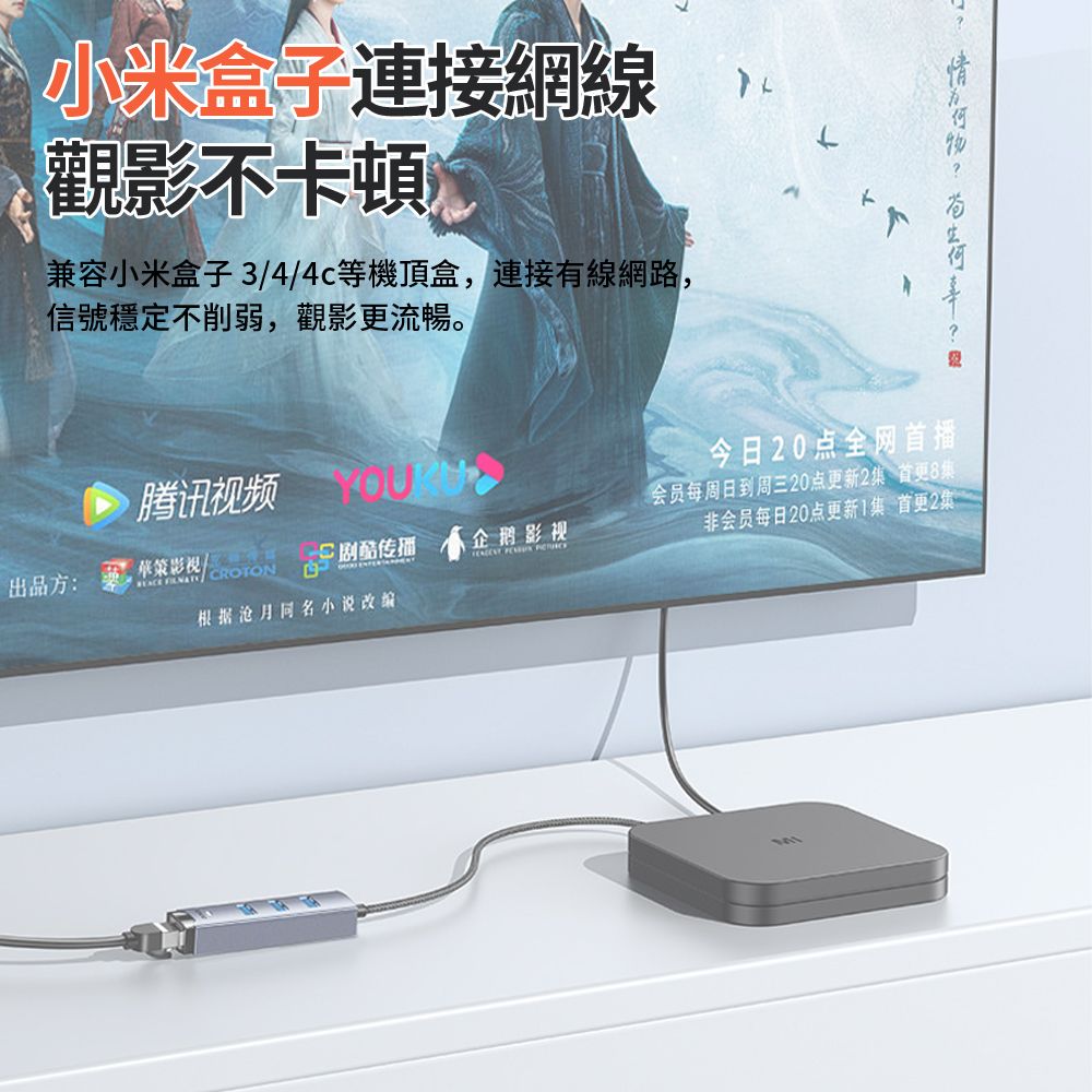 Jasoz 捷森 4合1 Type-C HUB網路轉接器 千兆有線網路卡 USB網卡轉換器 USB 3.0轉RJ45