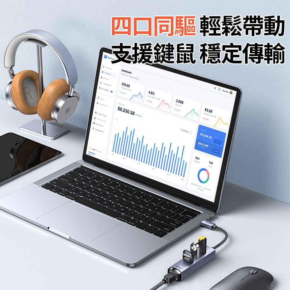 Jasoz 捷森 4合1 Type-C HUB網路轉接器 千兆有線網路卡 USB網卡轉換器 USB 3.0轉RJ45