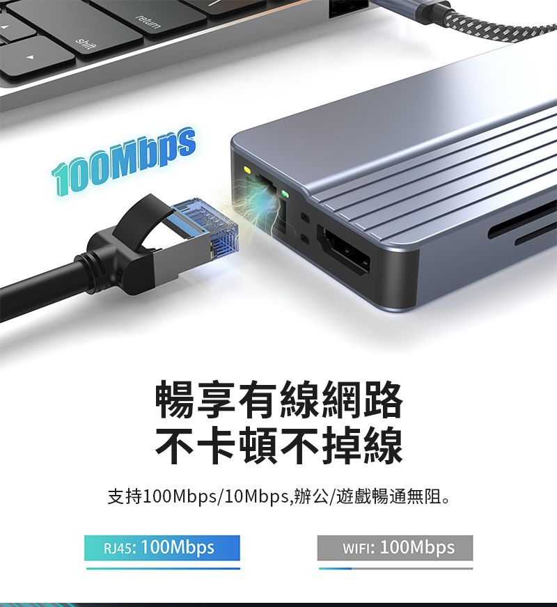 100Mbps暢享有線網路不卡頓不掉線支持100Mbps/10Mbps,辦公/遊戲暢通無阻。RJ45: 100MbpsWIFI: 100Mbps