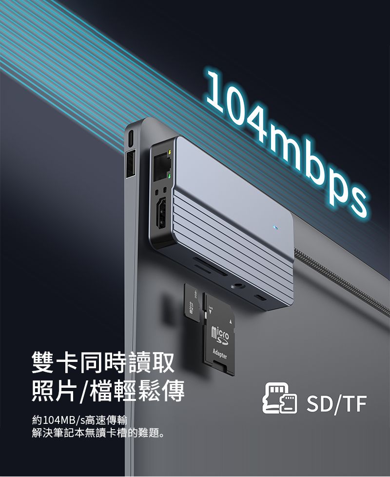 104bps雙卡同時讀取照片/檔輕鬆傳約104MB/s高速傳輸解決筆記本無讀卡槽的難題。Adapterm SD/TF