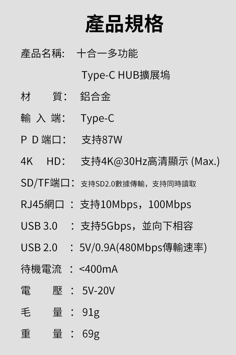 產品規格產品名稱: 十合一多功能Type-C HUB擴展塢材質:鋁合金輸入端: Type-CPD端口: 支持87W4KHD: 支持4K@30Hz高清顯示 (Max.)SD/TF端口:支持SD2.0數據傳輸,支持同時讀取RJ45網口:支持10Mbps,100MbpsUSB 3.0 :支持5Gbps,並向下相容USB 2.0 :5V/0.9A(480Mbps傳輸速率)待機電流:400mA電壓:5V-20V毛 量:91g重 量:69g