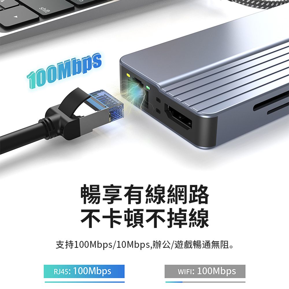 HADER 10合1 Type-C多功能HUB轉接器 PD100W 千兆網卡USB集線器 高清HDMI轉接線