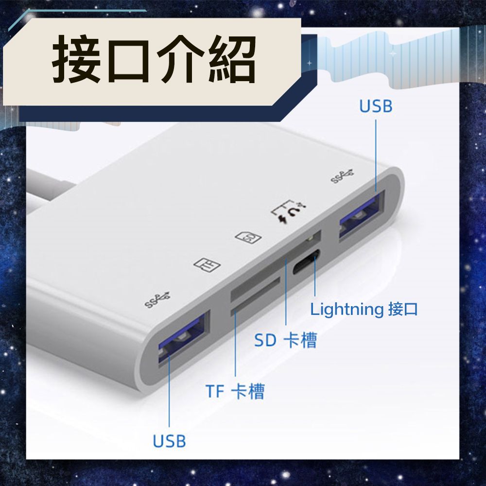 Bravo-u  五合三 Type-C/USB/SD/TF/Lightning適用 多功能讀卡機