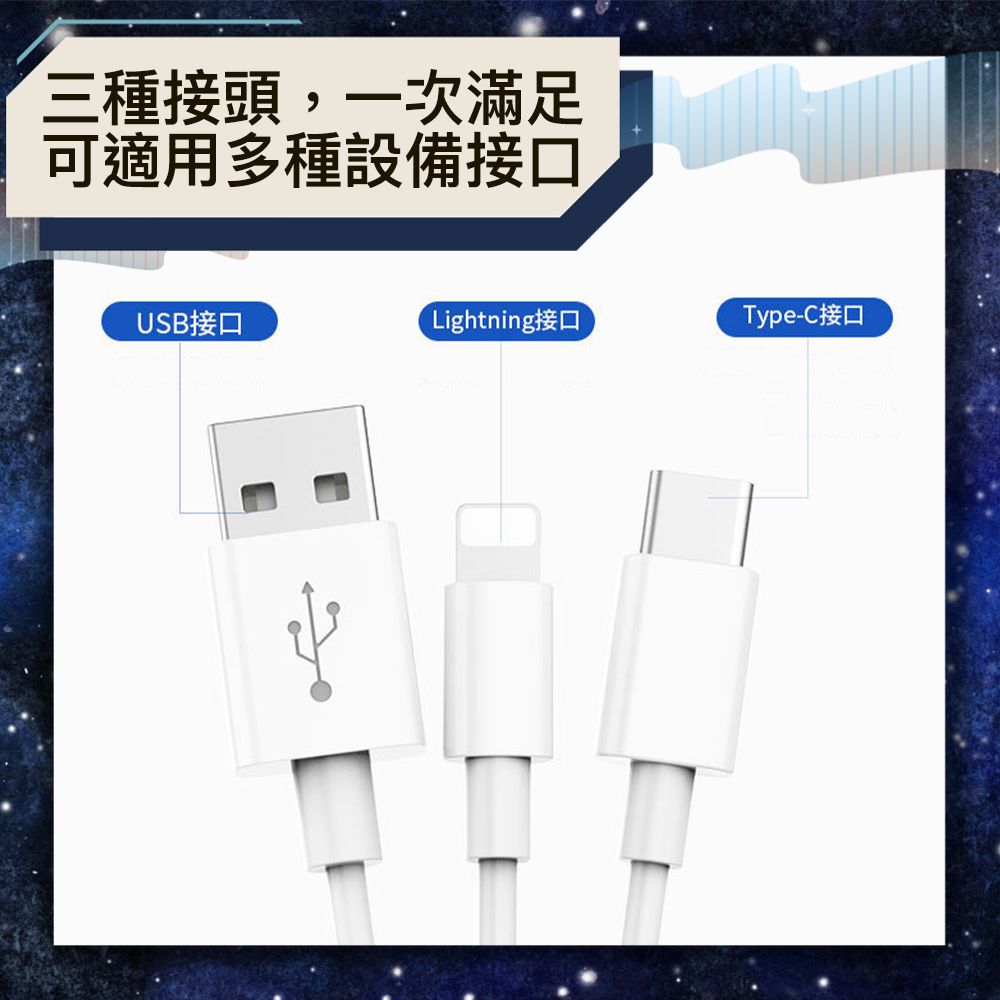 Bravo-u  五合三 Type-C/USB/SD/TF/Lightning適用 多功能讀卡機