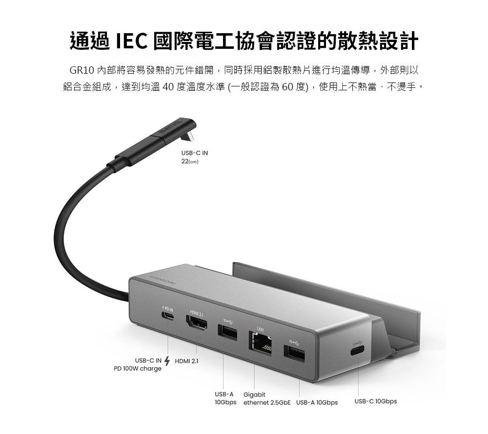 通過 IEC 國際電工協會認證的散熱設計GR10 內部將容易發熱的元件錯開,同時採用鋁製散熱片進行均溫傳導,外部則以鋁合金組成,達到均溫 40 度溫度水準 (一般認證為 60 度),使用上不熱當、不燙手。USB-C IN22(cm) 21LANUSB-C IN HDMI 2.1PD 100W chargeUSB-A10GbpsGigabitethernet 2.5GbE USB-A 10GbpsUSB-C 10Gbps