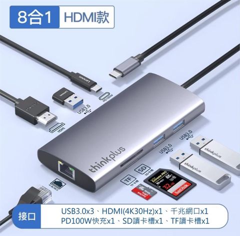 LENOVO 聯想 TYPE-C HUB USB3.0 LAN SD 八合一 集線器  多接口轉換器