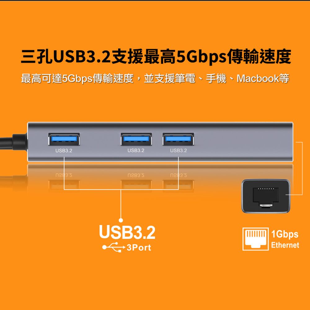 INTOPIC 廣鼎 USB3.2&RJ45鋁合金集線器 (HBC-680)