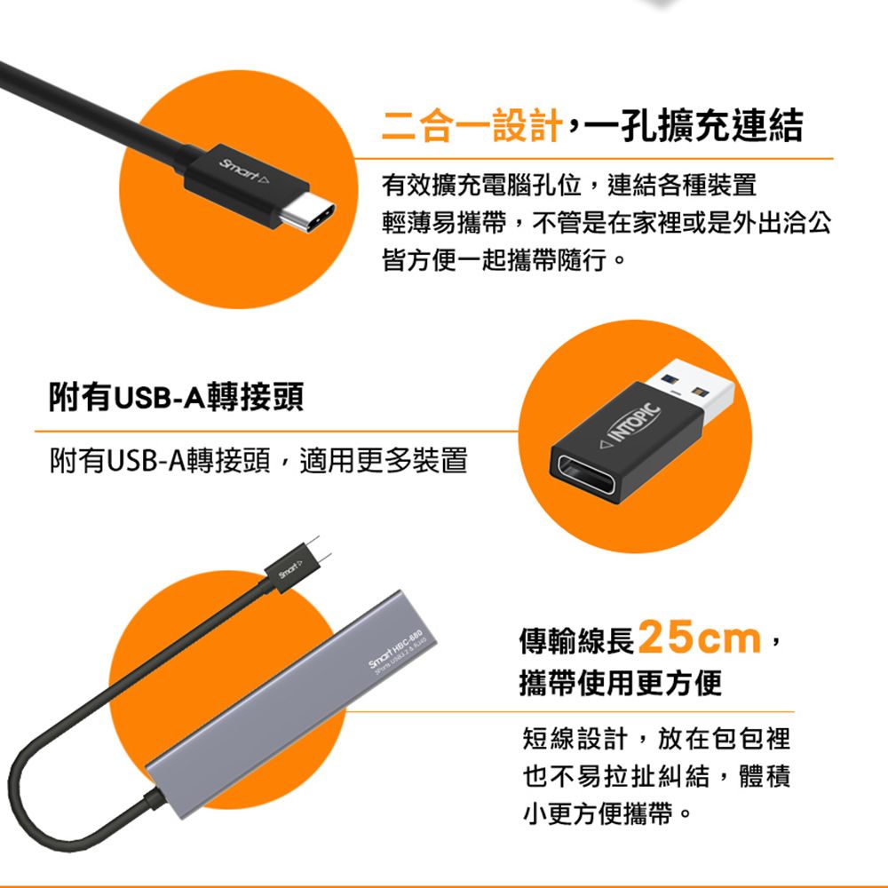 INTOPIC 廣鼎 USB3.2&RJ45鋁合金集線器 (HBC-680)