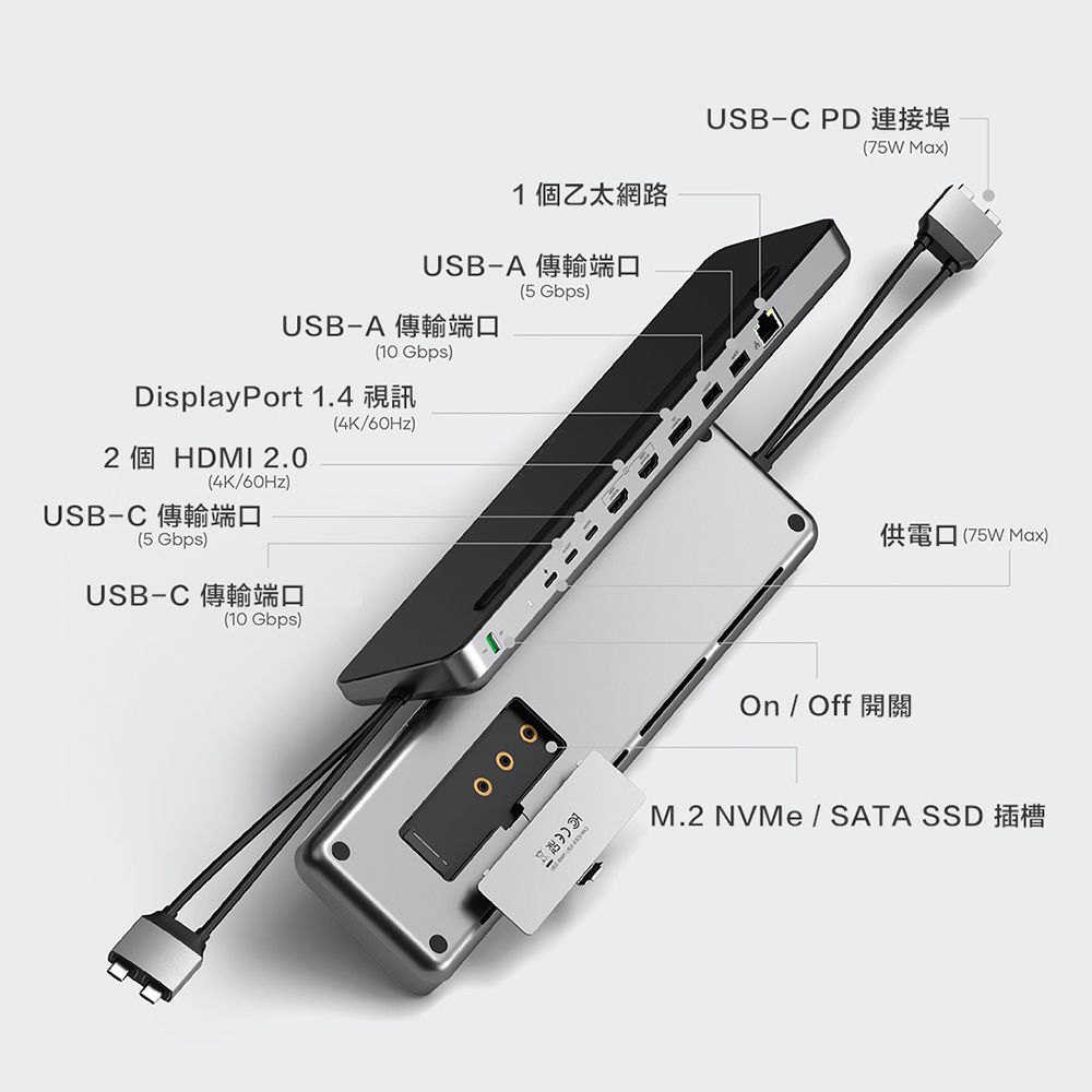  Satechi USB-C 多功能擴充底座附 NVMe SSD 插槽 (MacBook 擴充適用) Dual Docking Station (ST-DDSM)