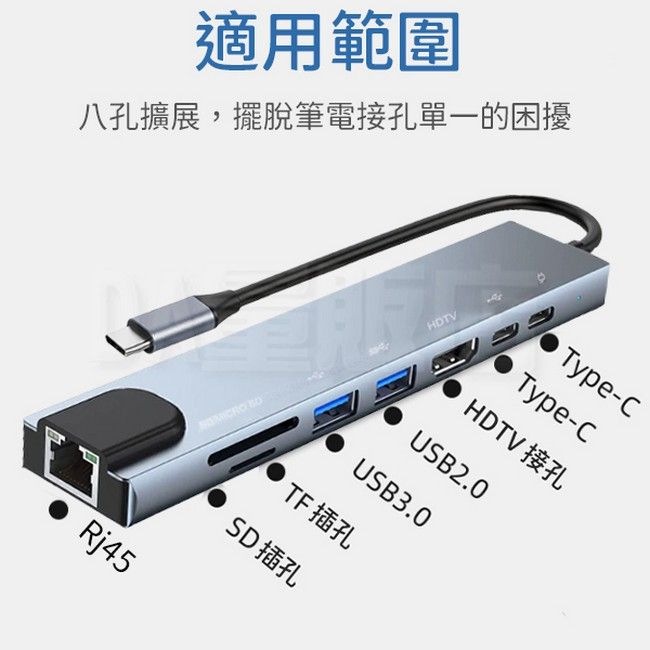  Type-C八合一HUB轉接器 RJ45//HDMI/USB/PD充電/TF/SD/支援4K