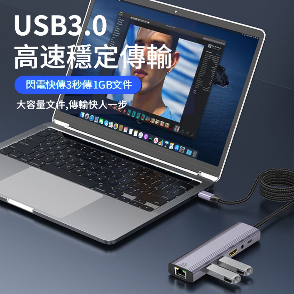 HADER 六合一 Type-C多功能HUB轉接器 PD100W RJ45千兆網路轉換器 HDMI轉接線 Mac筆電USB集線器