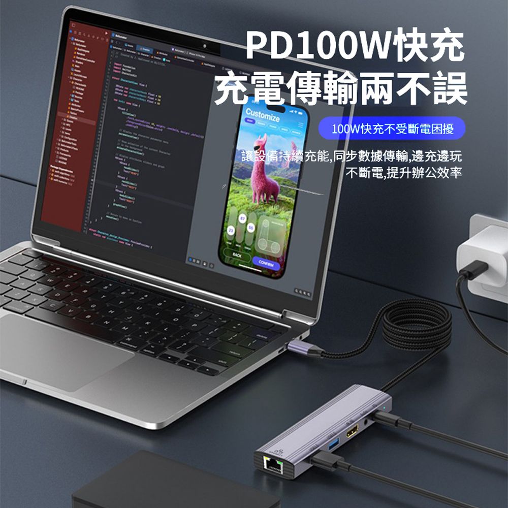 HADER 六合一 Type-C多功能HUB轉接器 PD100W RJ45千兆網路轉換器 HDMI轉接線 Mac筆電USB集線器