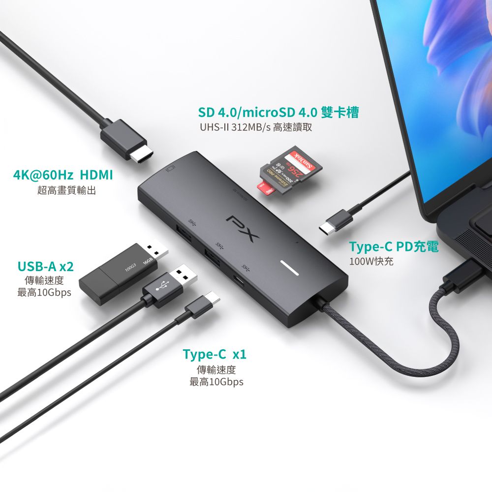 PX 大通 7合1高效能! HUB Type c 轉接頭/集線器 4K高畫質影音轉換器USB-A/USB-C 10G極速傳輸 (CX7-21S)