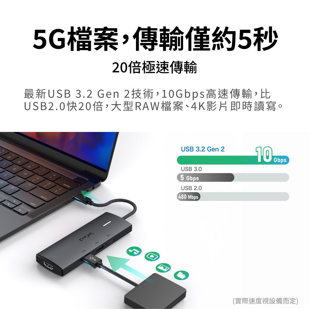 PX 大通 7合1高效能! HUB Type c 轉接頭/集線器 4K高畫質影音轉換器USB-A/USB-C 10G極速傳輸 (CX7-21S)
