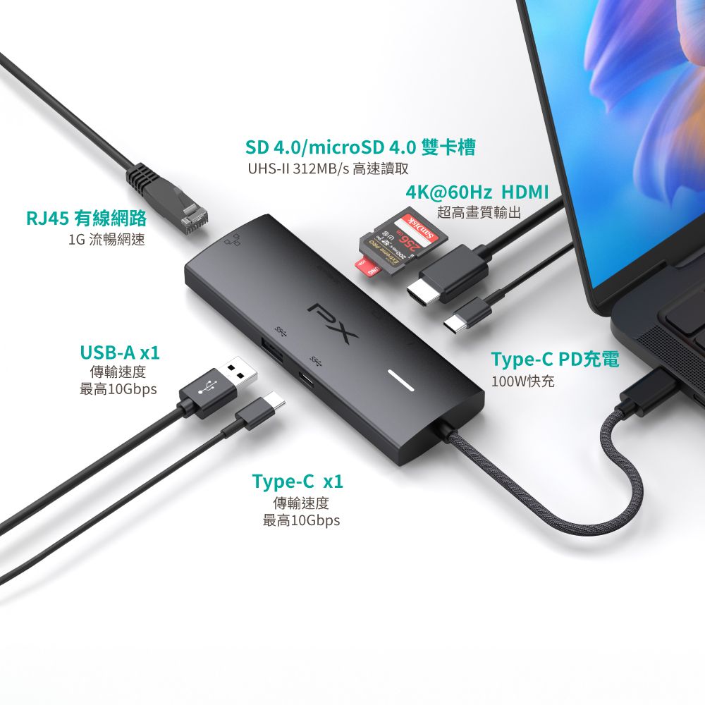 PX 大通 7合1高效能! HUB Type c 轉接頭/集線器 4K高畫質影音轉換器USB-A/USB-C 10G極速傳輸  (CX7-11SR)