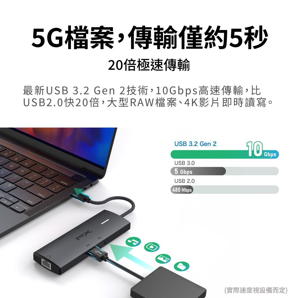PX 大通 7合1高效能! HUB Type c 轉接頭/集線器 4K高畫質影音轉換器USB-A/USB-C 10G極速傳輸  (CX7-11SR)
