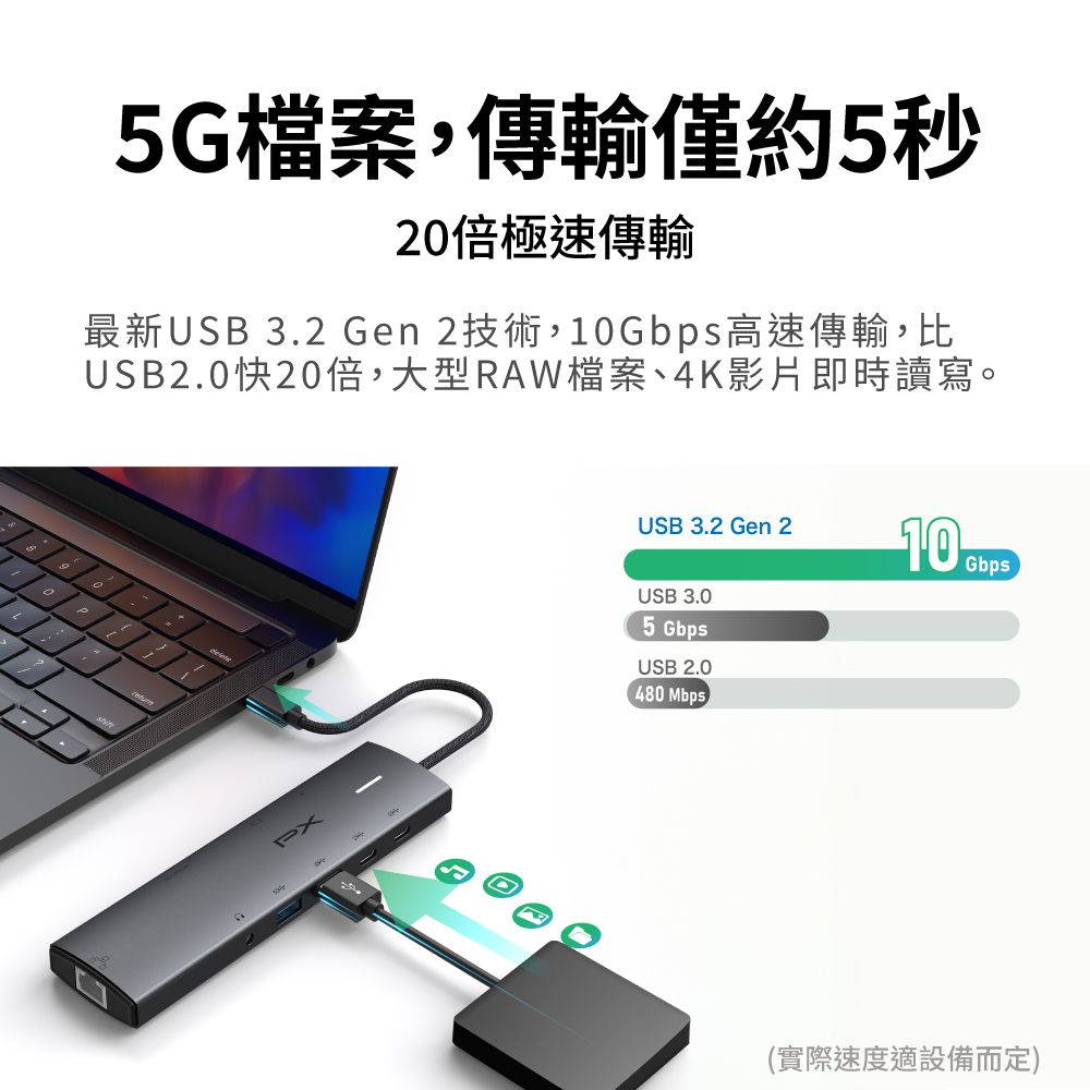 PX 大通 10合1高效能! HUB Type c 轉接頭/集線器 4K高畫質影音轉換器USB-A/USB-C 10G極速傳輸 (CX10-22SRA)