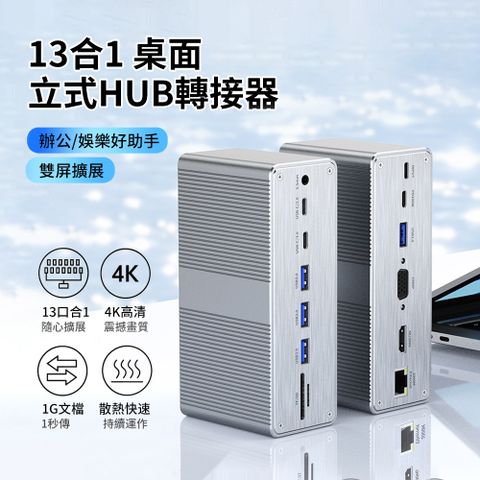 HADER 13合1 多功能桌面立式HUB轉接器 USB集線器 Mac筆電HDMI轉換器 千兆網絡轉接頭