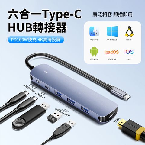 HADER Type-C 六合一多功能HUB筆電轉接器 PD100W HDMI轉接線 USB集線器 Mac轉接頭