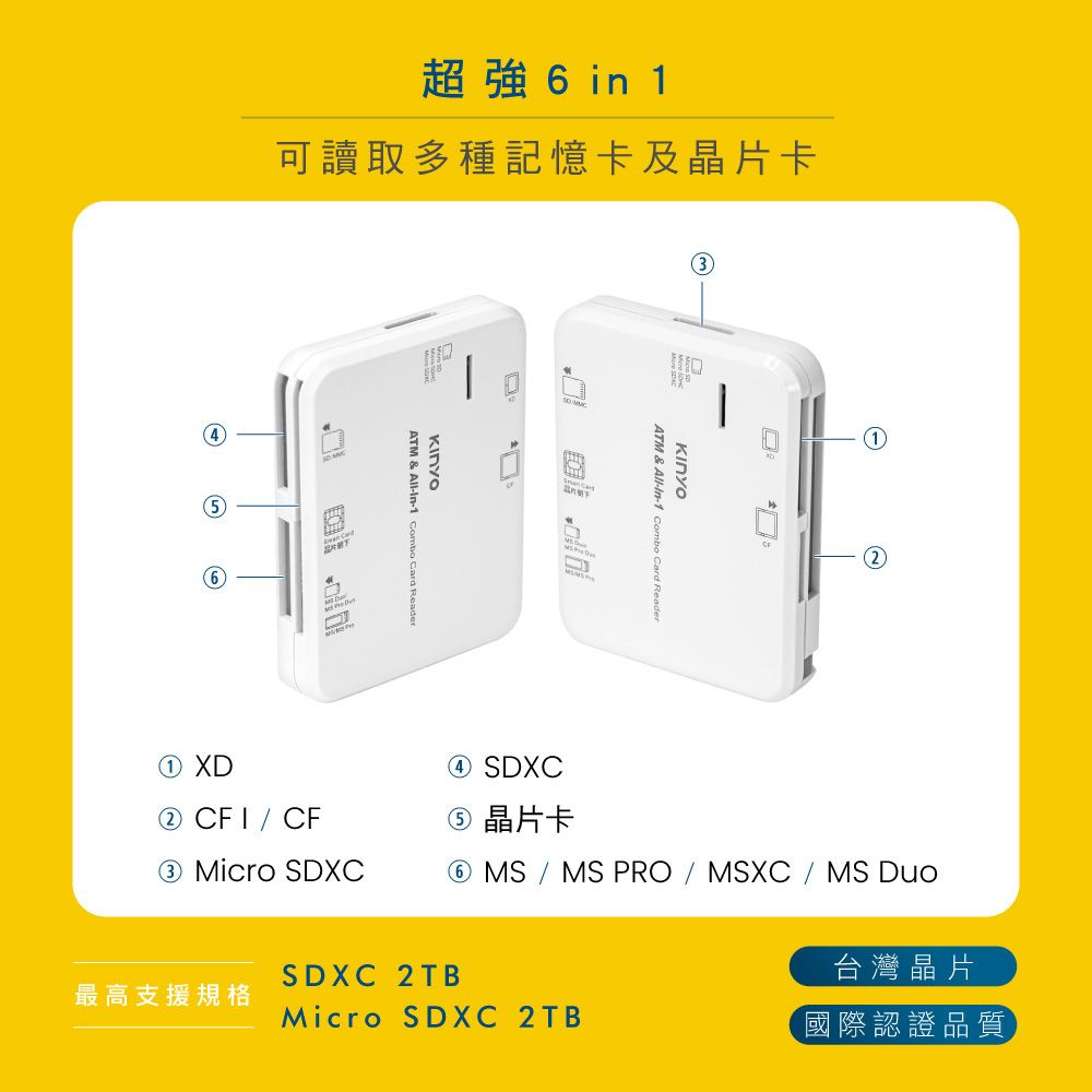 KINYO 多合一晶片讀卡機 KCR-6253