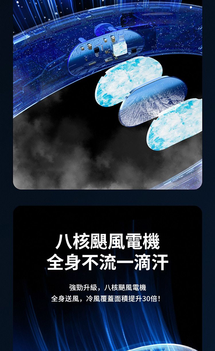 八核颶風電機全身不流一滴汗強勁升級,八核颶風電機全身送風,冷風覆蓋面積提升30倍!