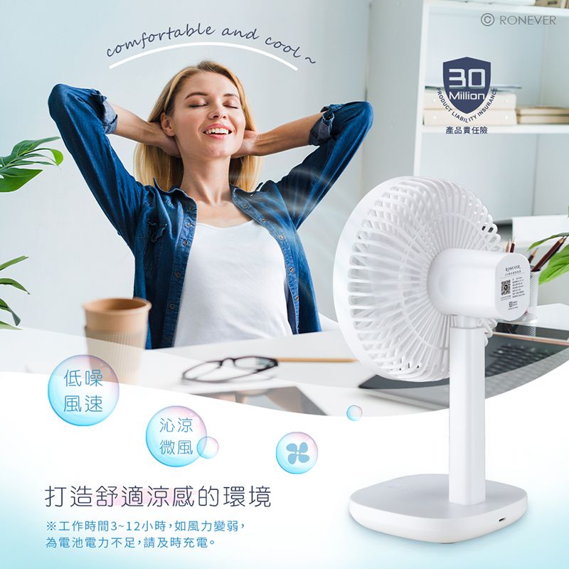 comfortable andcool低噪風速沁涼微風打造舒適涼感的環境※工作時間3~12小時,如風力變弱,為電池電力不足,請及時充電。RONEVER30Million LI LIABILITY產品責任險