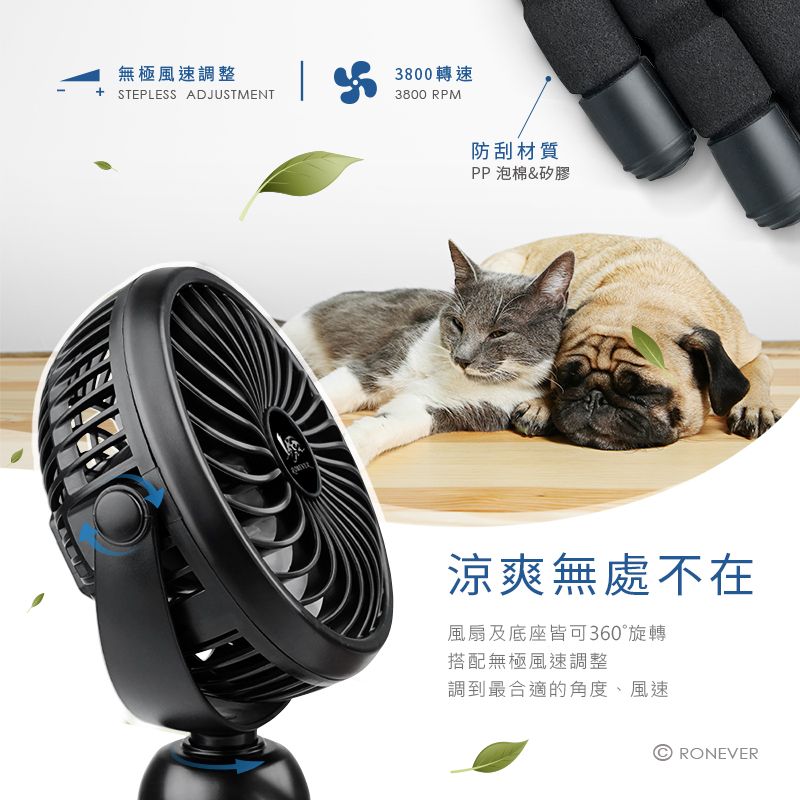 RONEVER  變形小風扇 (PG032)