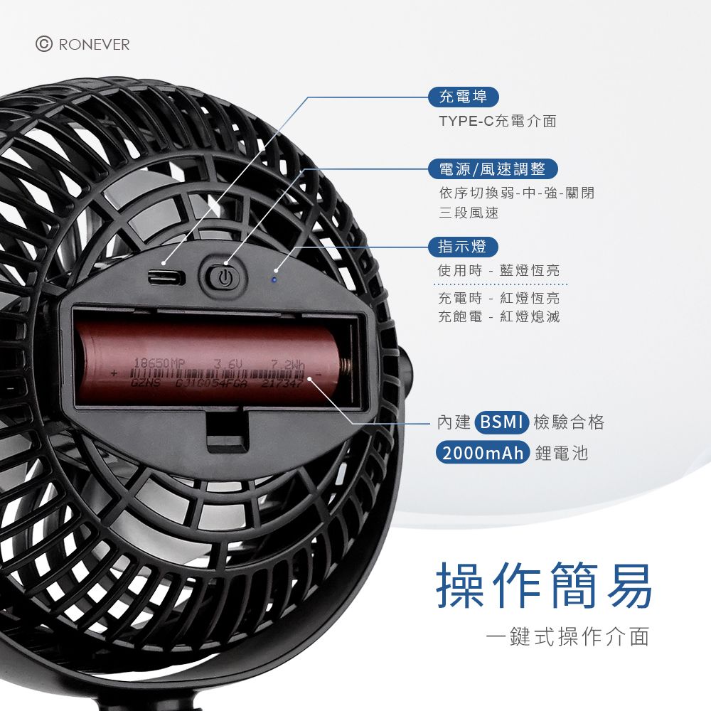 RONEVER  變形小風扇 (PG032)