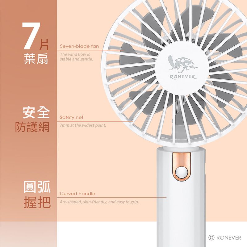 7Seven-blade fanThe wind flow isstable and gentle安全Safety net防護網7mm at the widest point.圓弧Curved handle握把Arc-shaped, skin-friendly, and easy to grip.RONEVERRONEVER