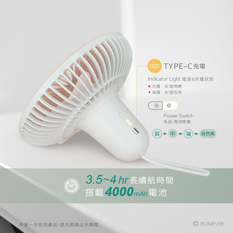 TYPE-C充電Indicator Light 電源&充電狀態充電-紅燈閃爍滿電-紅燈恆亮Power Switch風速/電源開關弱 強3.5~hr 長續航時間搭載 4000 mAh電池※第一次使用產品,請先將產品充飽電4自然風RONEVER