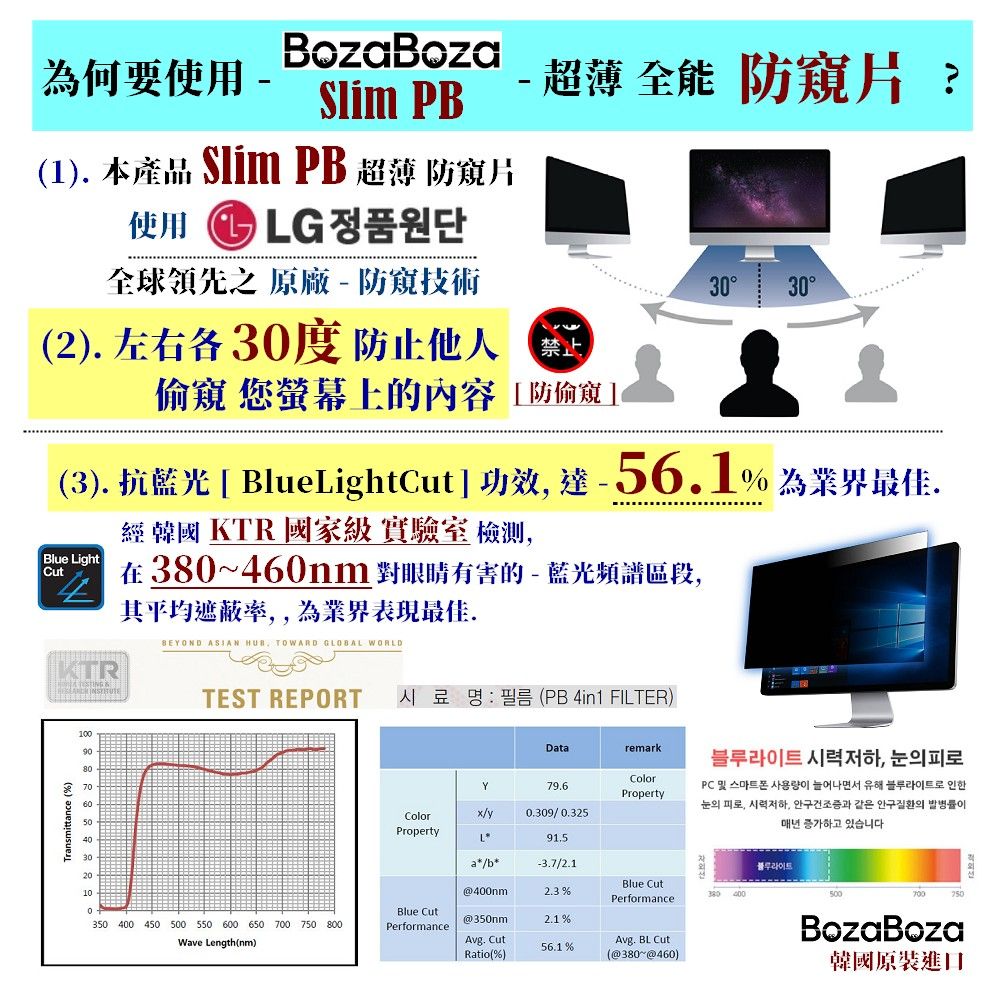 BozaBoza 14吋 / 14.1吋 (16:10) 觸控式筆電 防窺片 - [ 防窺 / 抗藍光 / 防眩光 / 抗UV光 / 超薄觸控 ]