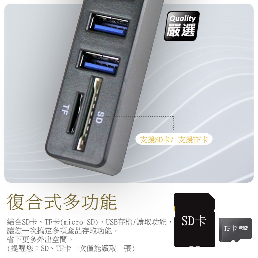 優質二入)多用途3埠USB HUB/讀卡機(SD/TF)/送TypeC快充轉接頭- PChome