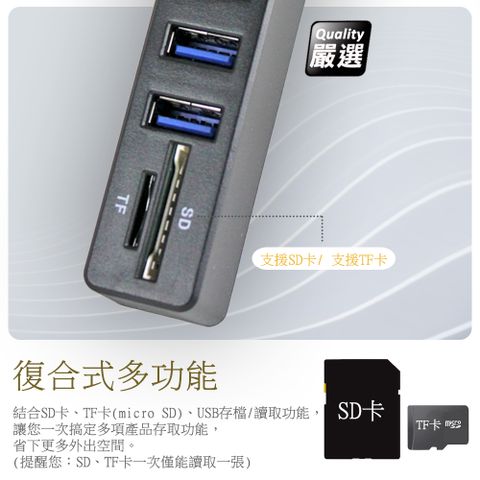 (優質二入)多用途3埠USB HUB/讀卡機(SD/TF)/送TypeC快充轉接頭