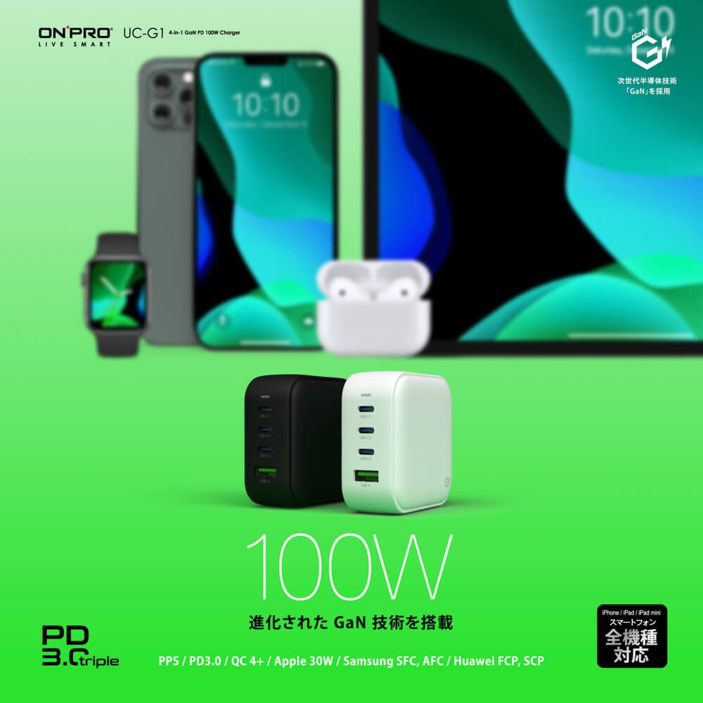 ON PRO UC -   100W ChargerLIVE SMART10:10次世代半導体技術GaN」を採用10:10100W進化されたGaN 技術を搭載PD3.CtriplePPSPD3.0 / QC 4/ Apple 30W/ Samsung SFC, AFC / Huawei FCP, SCP// miniスマートフォン全機種