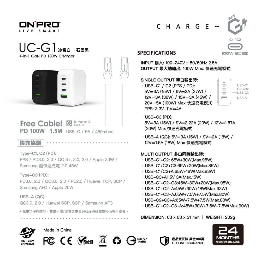 ON LIVE SMARTUC4in1  PD 100W ChargerFree Cable!EMarkor BuiltPD 100W 1.5M USBC5A  480mbps快充協議Type-C1, C2 (PD)PPSPD3.0, 2.0  QC 4, 3.0, 2.0 Apple  Samsung 超快速充電2.045WType-C3 (PD):PD3.0, 2.0  QC3.0, 2.0PE2.0 Huawei FCP, SCP Samsung AFC  Apple USB-A (QC):QC3.0, 2.0 Huawei SCP, SCP  Samsung AFC*充電功率與效能,會依手機裝置之與各廠牌硬體規格而有所差異。100-240VUNIVERSALMade in ChinaCHARE +GaNGC1C2SPECIFICATIONS0 單口輸出INPUT : 100-240V 5060Hz 2.5AOUTPUT 最大總輸出:100W Ma. 快速充電模式SINGLE OUTPUT 單口輸出時:USB-C1C2 (PPS  PD):5V 3A (15W)  3A (27W) /12V 3A (36W) / 15V-3A (45W) /20V 5A (100W) MaxPPS: 3.3V-11V4A USB-C3 (PD):5V 3A (15W) / -2.22A () / 12V1.67A(20W)Max 快速充電模式 USB-A (QC): 5V-3A (15W) / 2A (18W) /12V 1.5A (18W) MaxMULTI OUTPUT 多口同時輸出時: USB-C1+C2: 65W+30W(Max.95W) USB-C1/C2+C3:65W+20W(Max.85W) USB-C1/C2+A:65W+18W(Max.83W) USB-C3+A1:5V 3A(Max.15W) USB-C1+C2+C3:45W+30W+20W(Max.95W) USB-C1+C2+A:45W+30W+18W(Max.93W) USB-C1+C3+A:65W+7.5W+7.5W(Max.80W) USB-C2+C3+A:65W+7.5W+7.5W(Max.80W)-C1-USB-C2-USB-C3-USB-A USB-C1+C2+C3+A:45W+30W+7.5W+7.5W(Max.90W)DIMENSION: 63 x 63 x 31 mm  WEIGHT: 202gFC R38727產品責任險 美金100萬GLOBAL INSURANCE24MONTHS安心の2年間製品保証