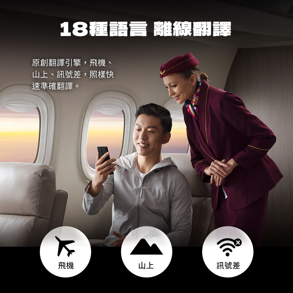 iFLYTEK 科大訊飛AI雙向即時翻譯機 AIT2221T