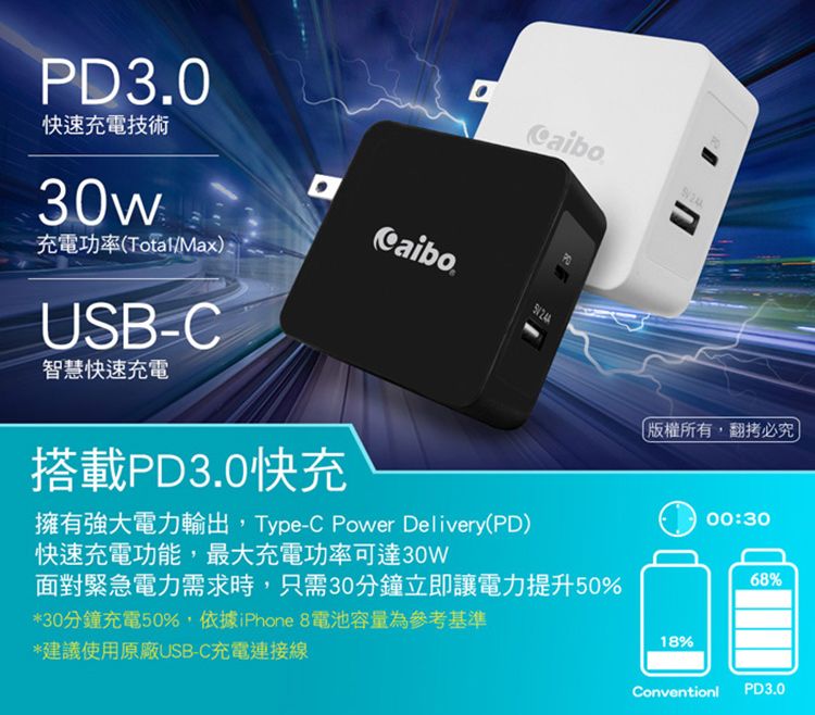 aibo  Type-C PD3.0+USB 30W高速充電器