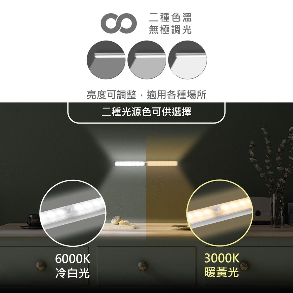 aibo 21cm升級版多功能 USB充電磁吸 LED感應燈管-冷白光