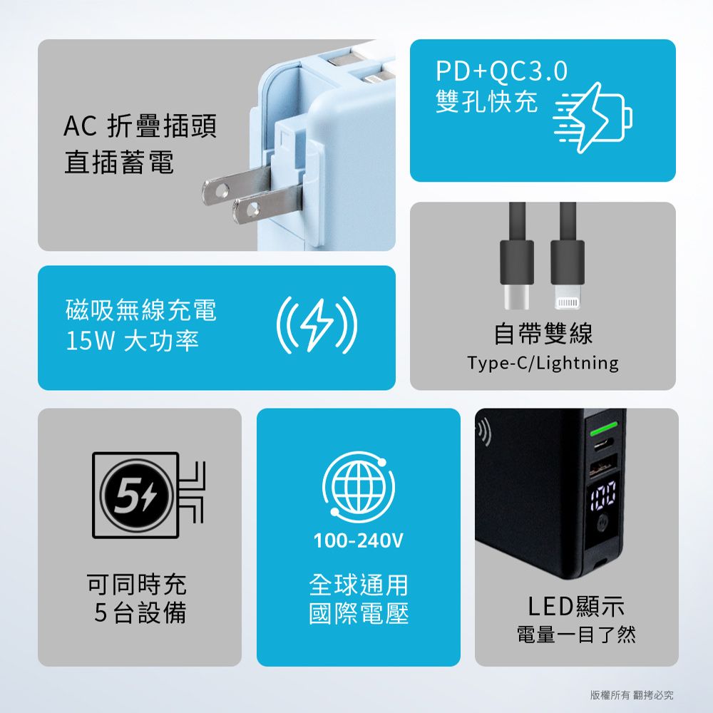 aibo  超強多功能 無線磁吸+PD+QC 快充行動電源