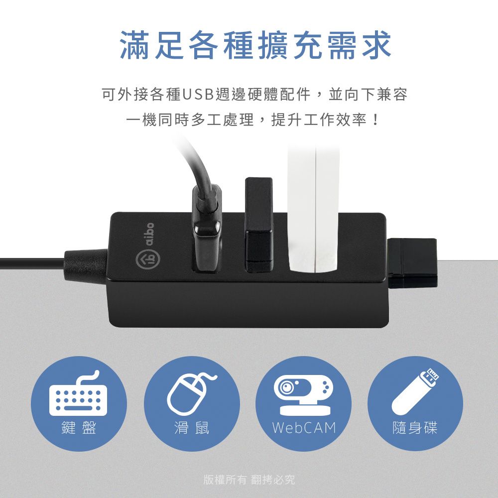 aibo USB2.0 4孔HUB集線器(線長60cm)