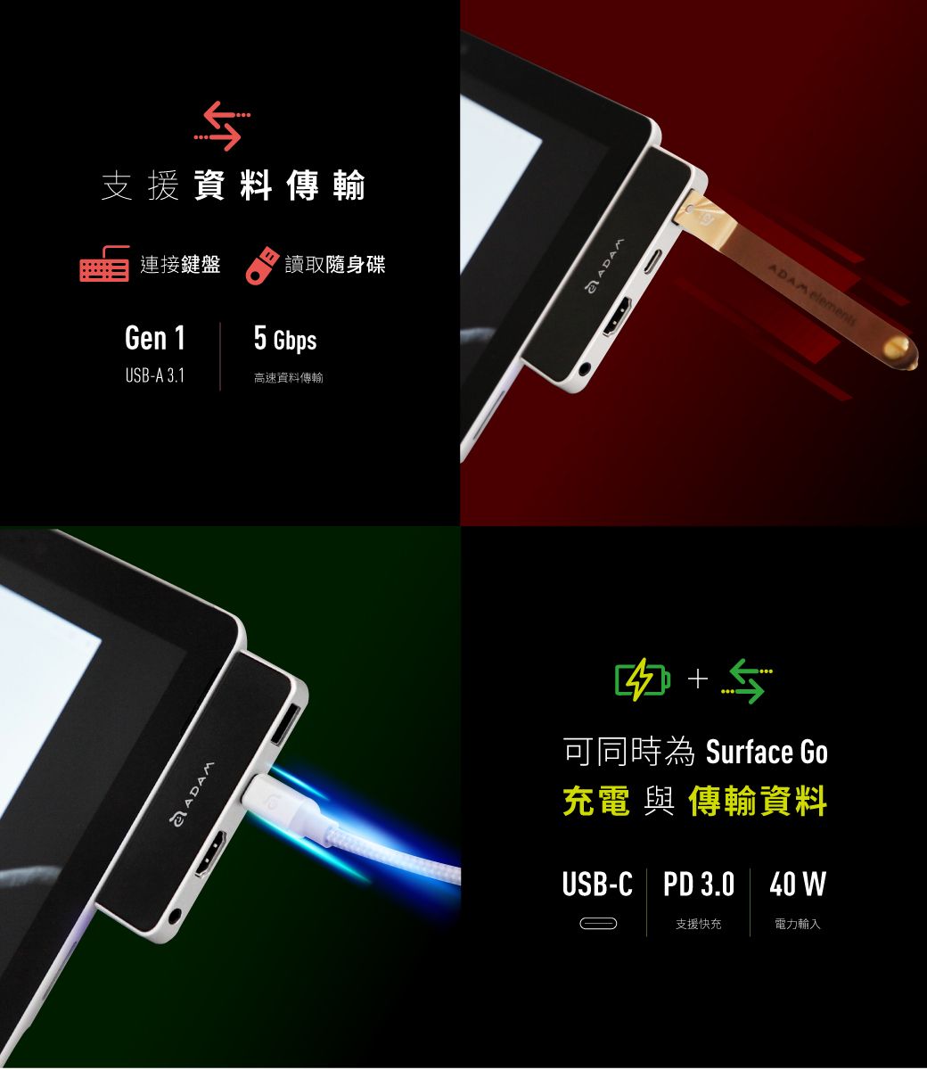 支援資料傳輸連接鍵盤讀取隨身碟Gen 15 GbpsUSB-A 3.1高速資料傳輸ADAM elements 可同時為 Surface Go充電 與 傳輸資料USB-C PD3.0 40W支援快充電力輸入