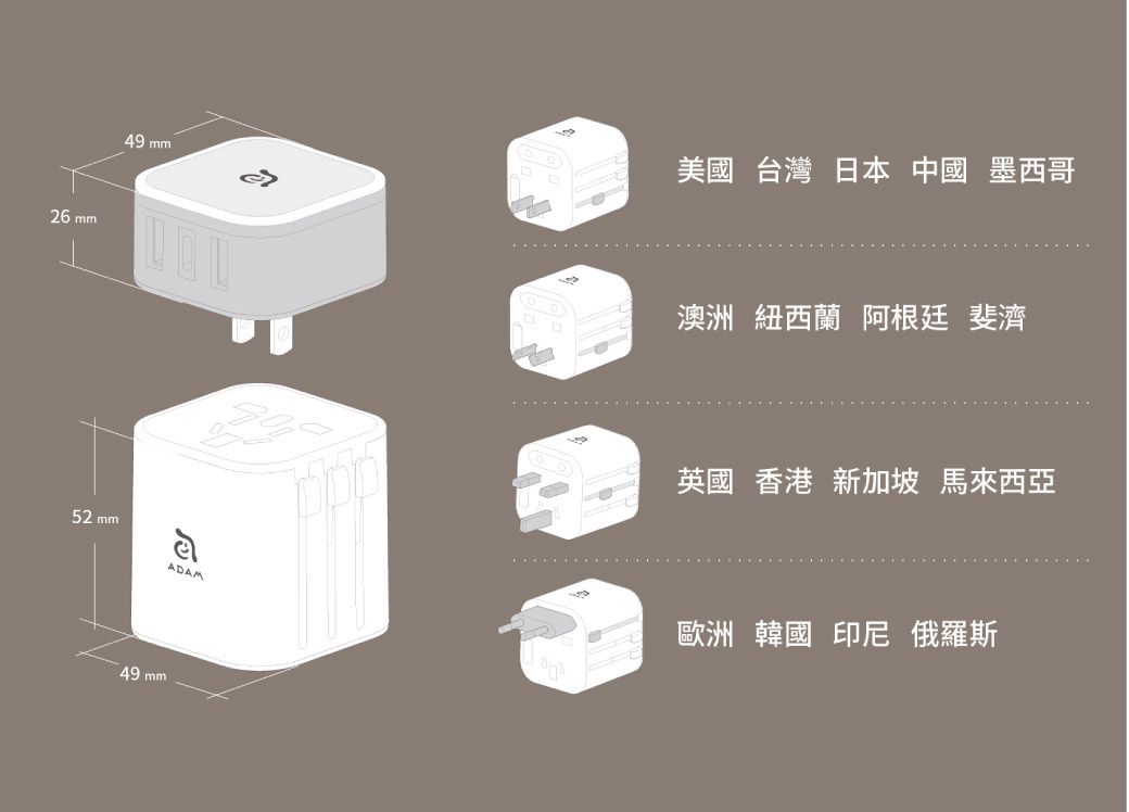 26 49 mm美國 台灣 日本 中國 墨西哥澳洲 紐西蘭 阿根廷 斐濟英國 香港 新加坡 馬來西亞52mmADAM歐洲 韓國 印尼 俄羅斯49 mm