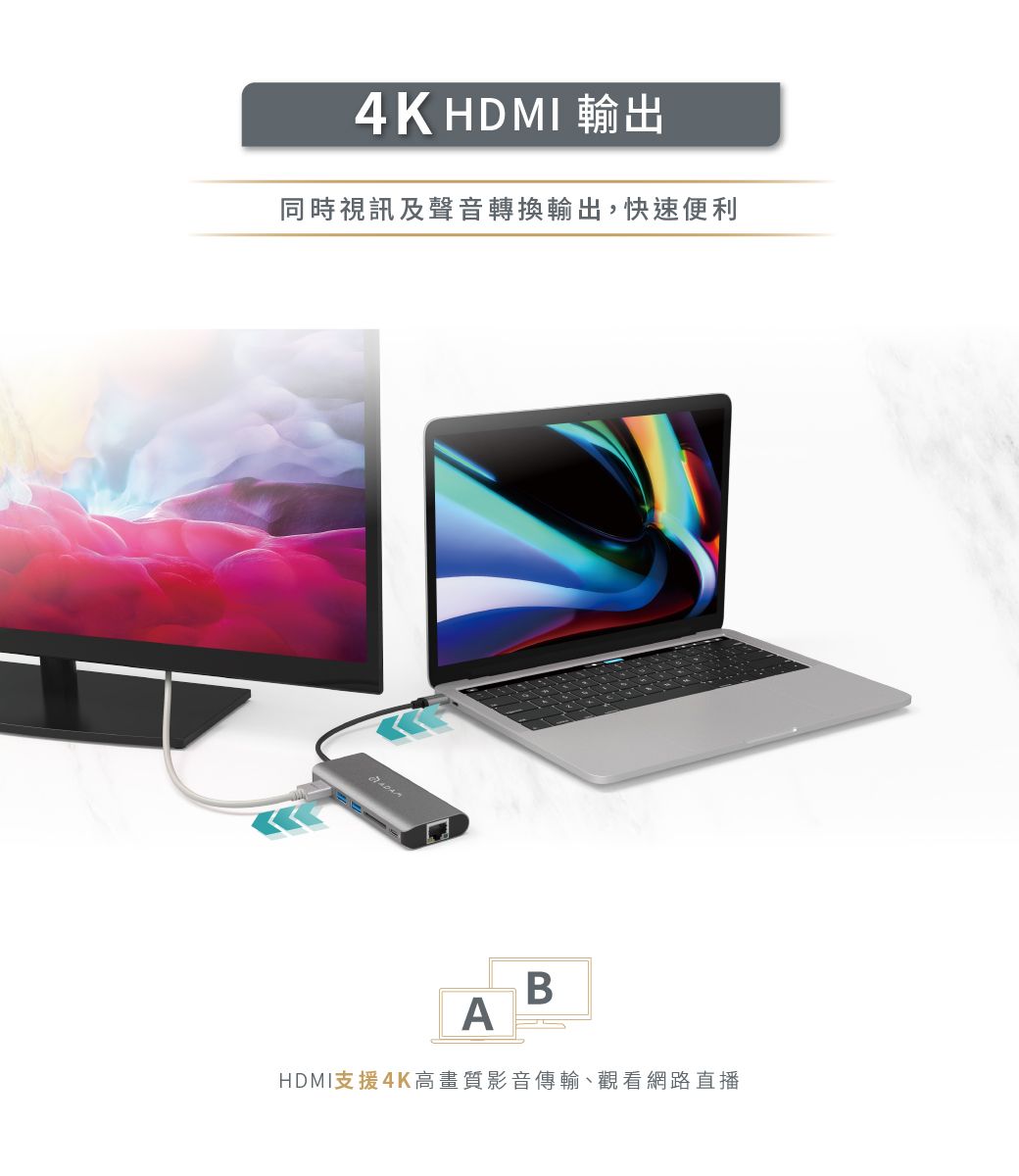 4K HDMI 輸出同時視訊及聲音轉換輸出,快速便利BAHDMI支援4K高畫質影音傳輸、觀看網路直播