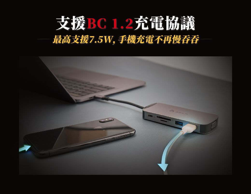 支援BC1.2充電協議最高支援7.5W,手機充電不再慢吞吞